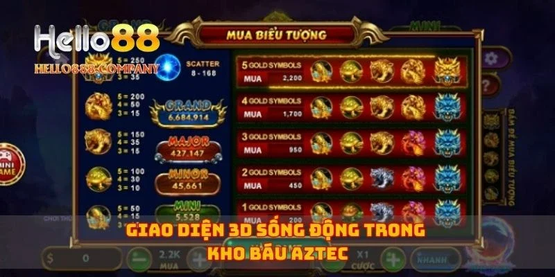 Giao diện 3D sống động trong kho báu Aztec