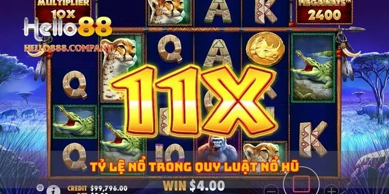 Tỷ lệ nổ trong quy luật nổ hũ